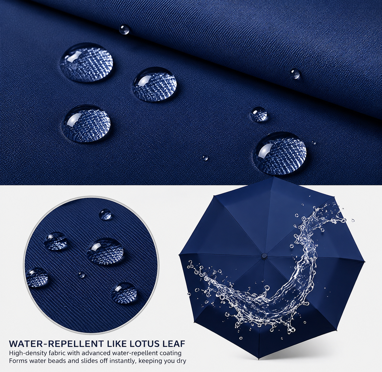 Awolez Pocket Travel Umbrella